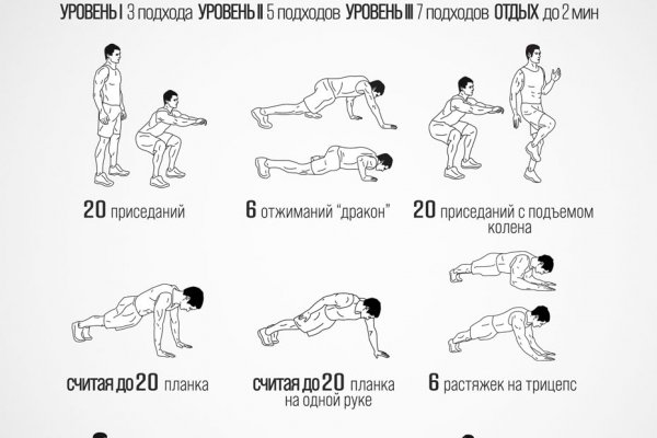 Кракен магазин даркнет
