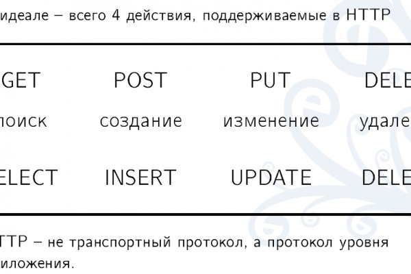 Как вернуть аккаунт кракен