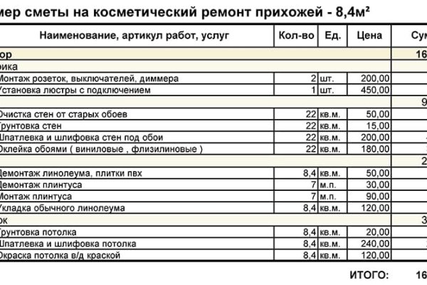 Работающий сайт кракен