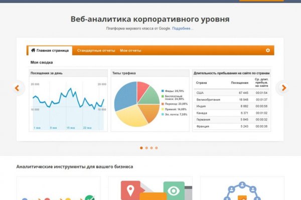 Кракен рабочая ссылка тор